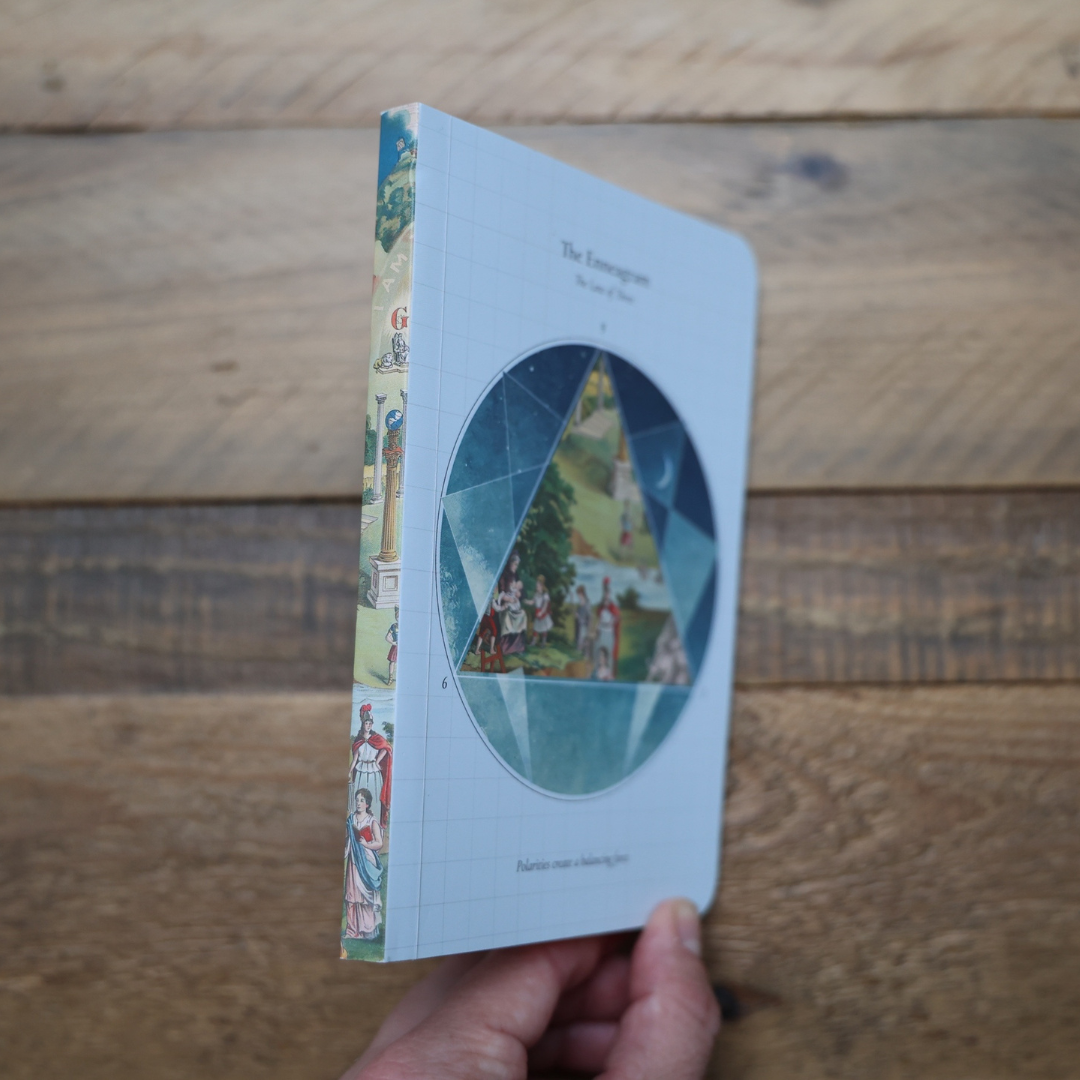 Enneagram Symbols: Set of 3 Pocket Notebooks