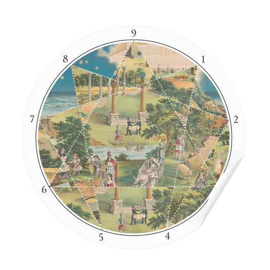 5-pack Enneagram World Sticker