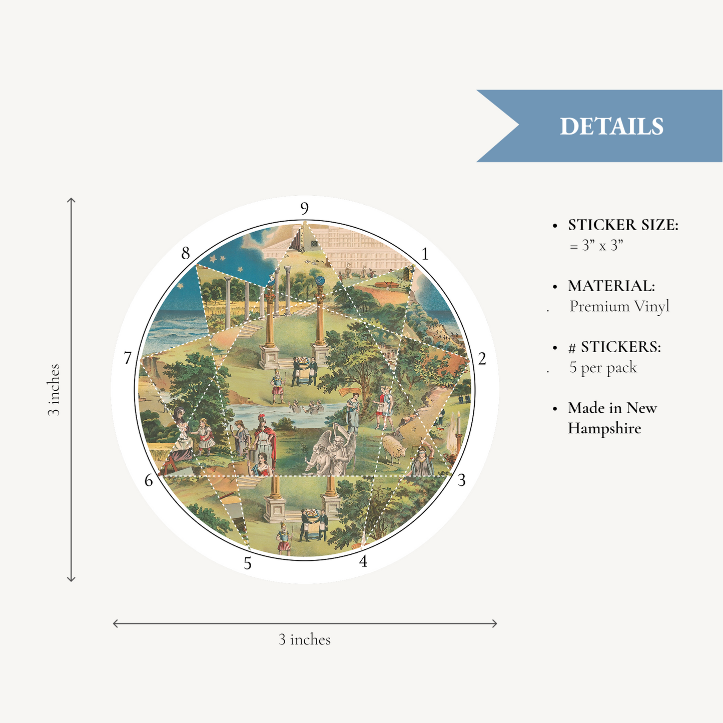 5-pack Enneagram World Sticker