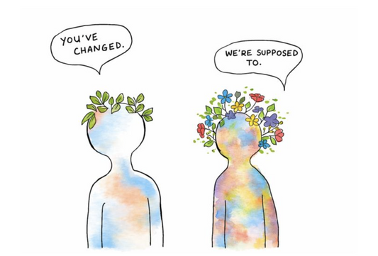 Where you are on the growth meter?