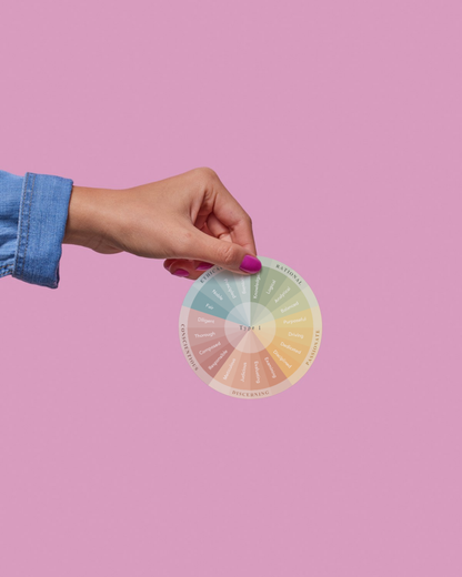 Enneagram Strengths Stickers (2-pack)