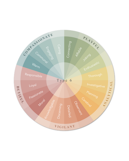 Enneagram Strengths Stickers (2-pack)