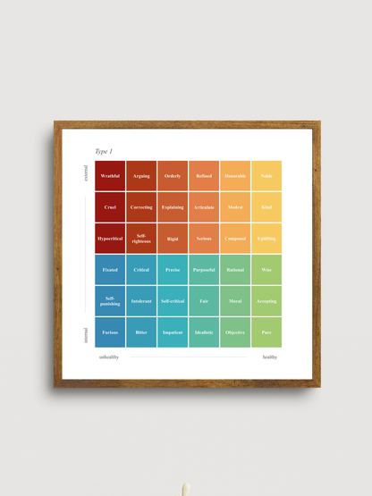 Mood Meters
