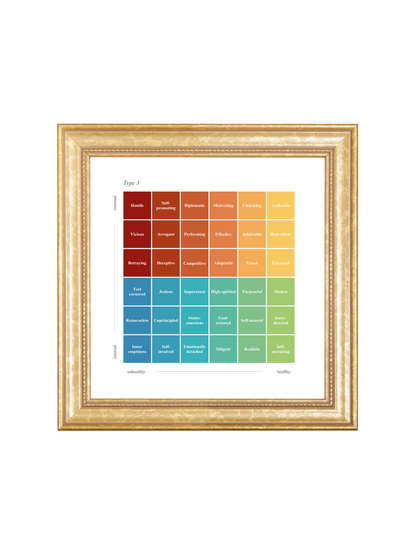 Mood Meters