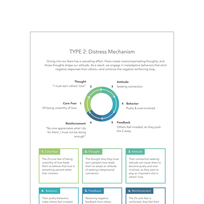 Enneagram Type 2 Field Guide