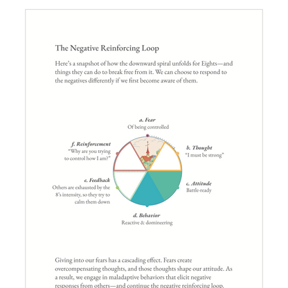 Enneagram Type 8 Field Guide