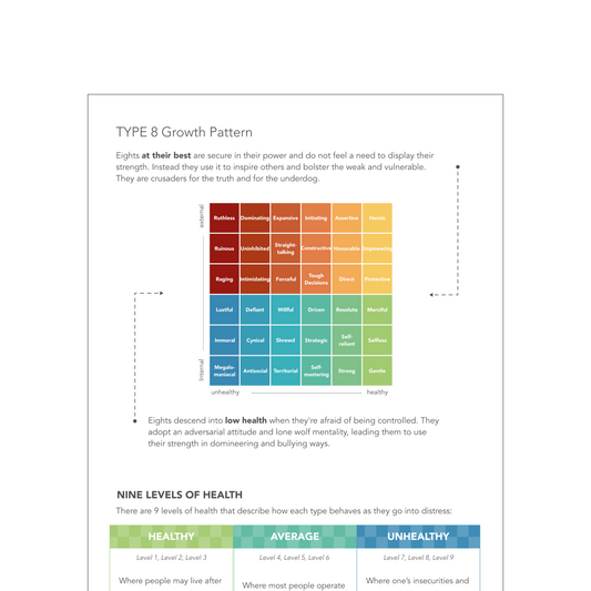 Enneagram Type 8 Field Guide