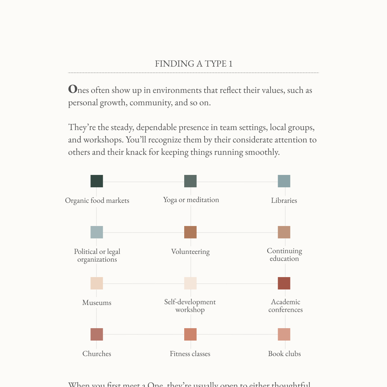 Your Enneagram Dating Guide