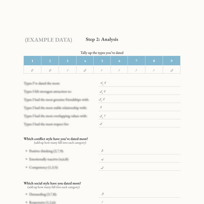 Enneagram Dating Kit