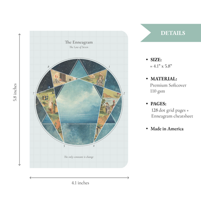 Enneagram Symbols: Set of 3 Pocket Notebooks