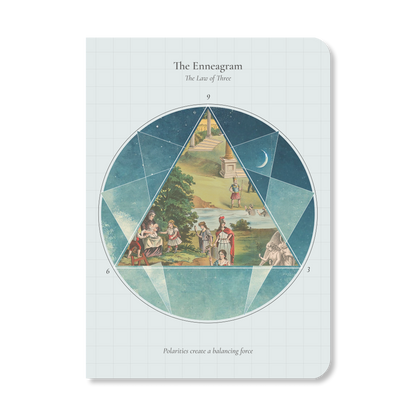 Enneagram Symbols: Set of 3 Pocket Notebooks