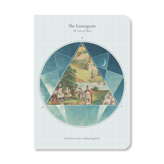 Enneagram Symbols: Set of 3 Pocket Notebooks