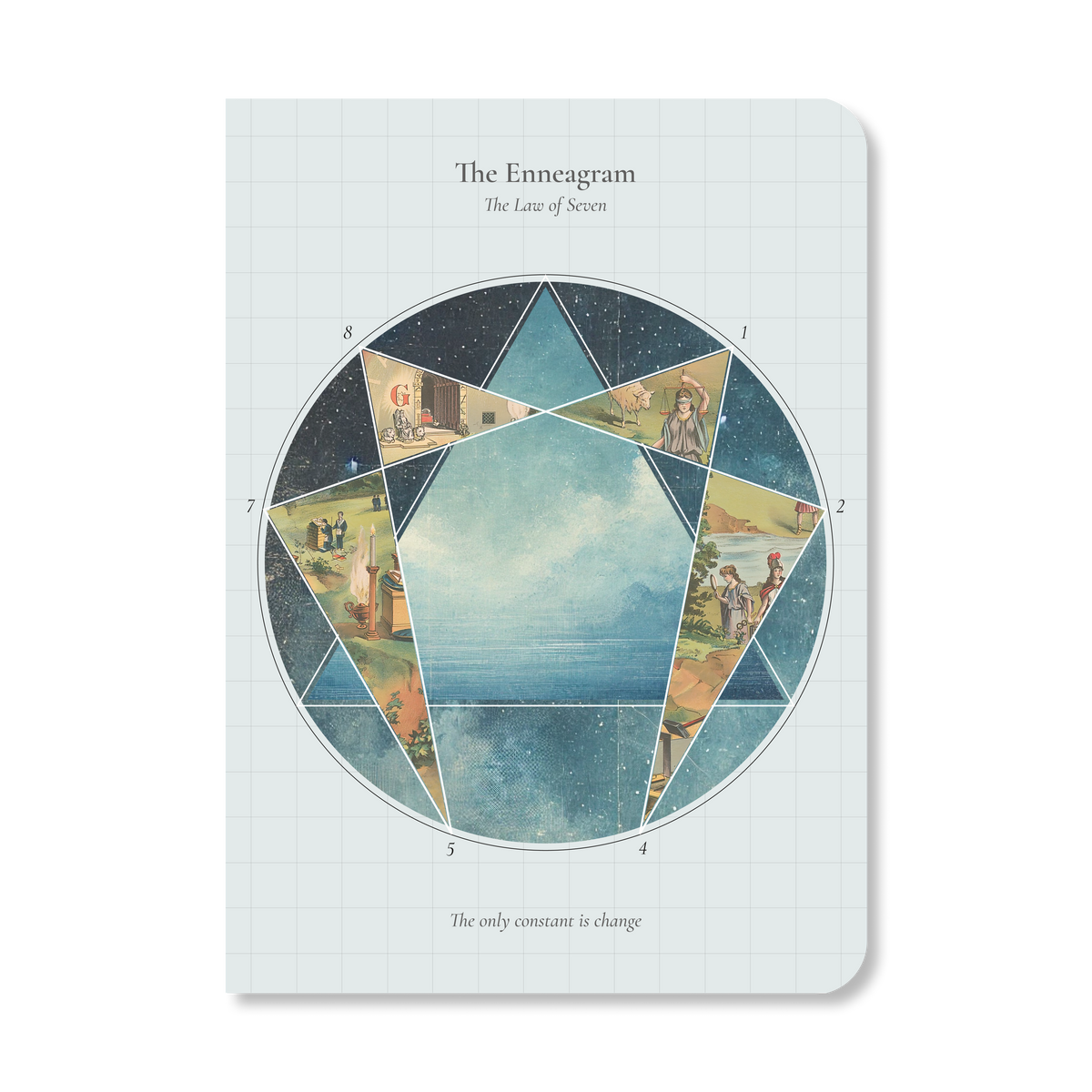 Enneagram Symbols: Set of 3 Pocket Notebooks
