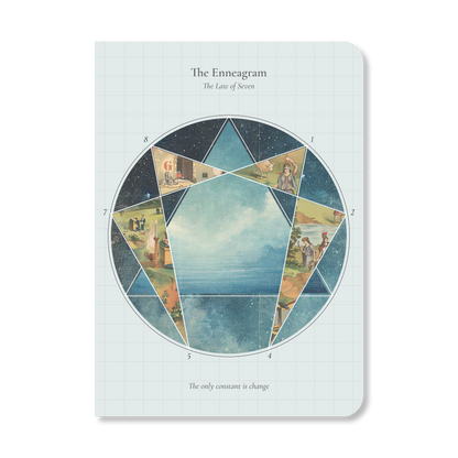Enneagram Symbols: Set of 3 Pocket Notebooks