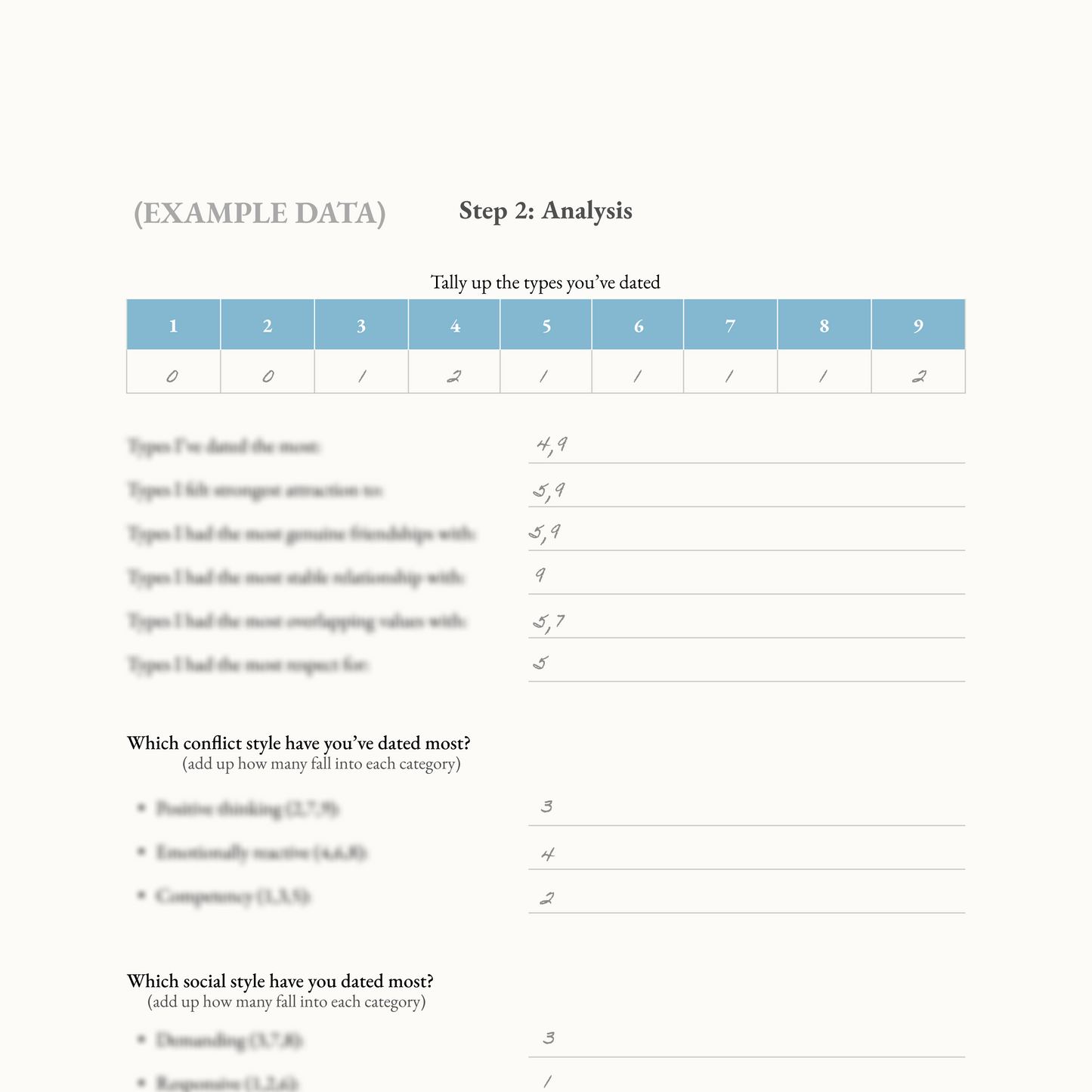 Enneagram Relationship Collection