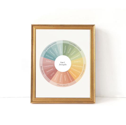 Enneagram Strengths Prints