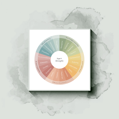 Enneagram Strengths Prints
